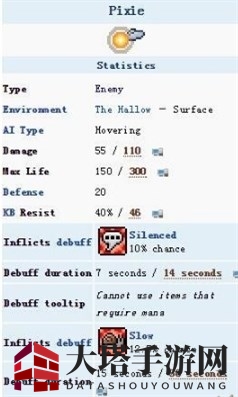 《泰拉瑞亚》挑战者小精灵攻略：神秘战利品与战斗技巧揭秘
