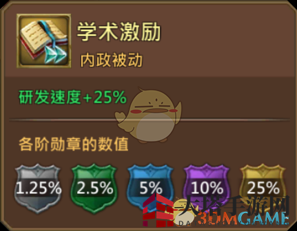 《王国纪元》黑焰狂龙伊尔利昂图鉴解析