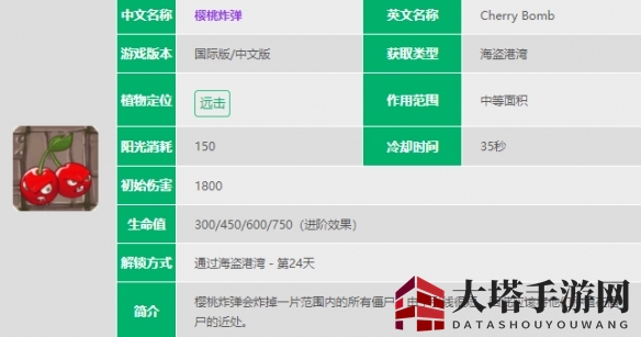 《植物大战僵尸2》樱桃炸弹介绍