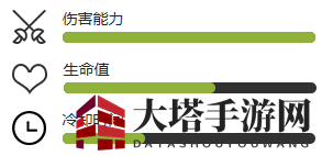 《植物大战僵尸2》黄油毛茛介绍