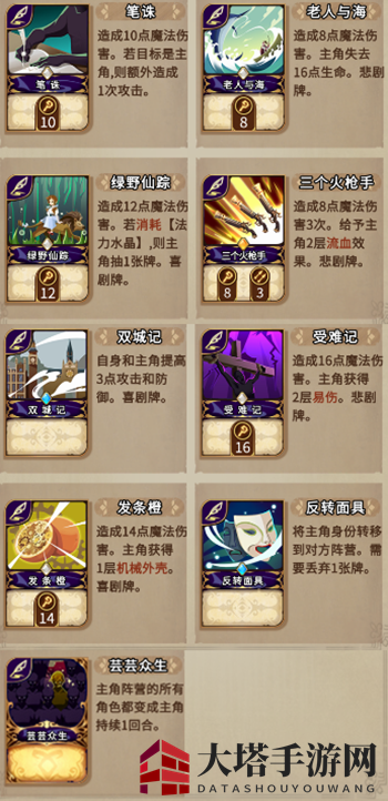 《灵魂宝戒》狄更斯英雄强度一览