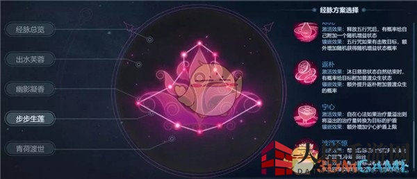 《梦幻西游手游》膀胱队奇经八脉战术方案详解