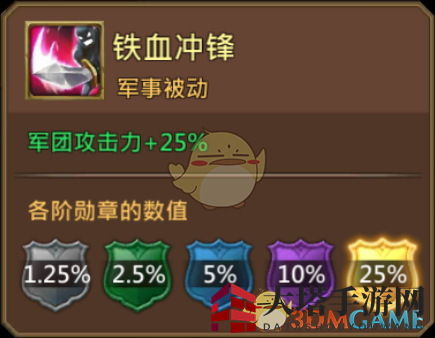 《王国纪元》黑焰狂龙伊尔利昂图鉴解析