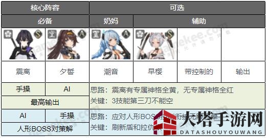 《深空之眼》月读刻印及阵容搭配攻略