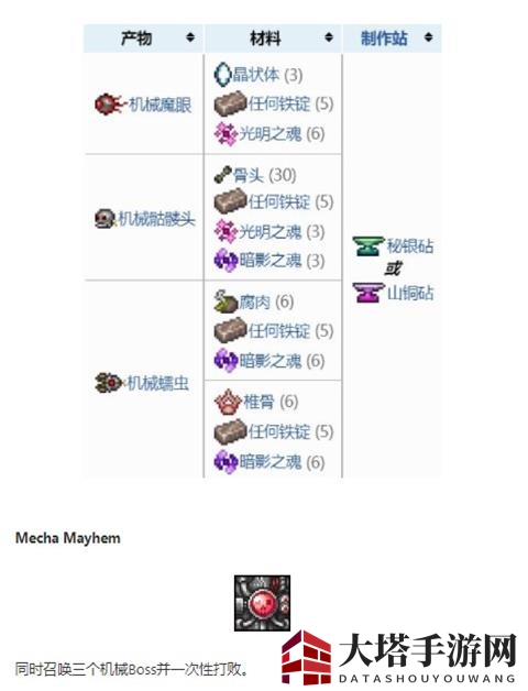 《泰拉瑞亚》boss成就完成攻略