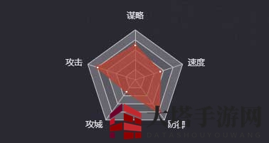 《率土之滨》张任图鉴