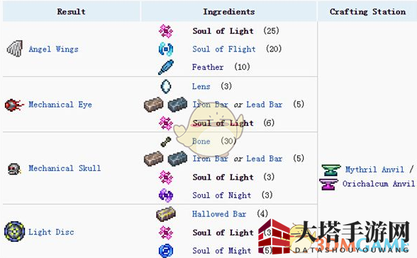 《泰拉瑞亚》手机版光明之魂介绍