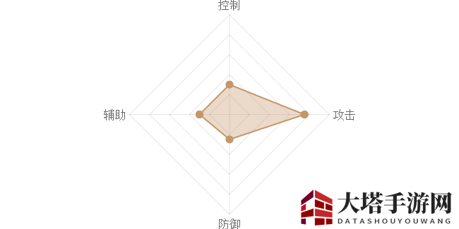 《熹妃Q传》李煜图鉴