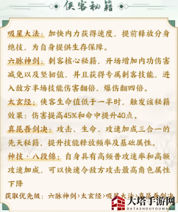 《武林闲侠》独孤一门秘籍搭配攻略