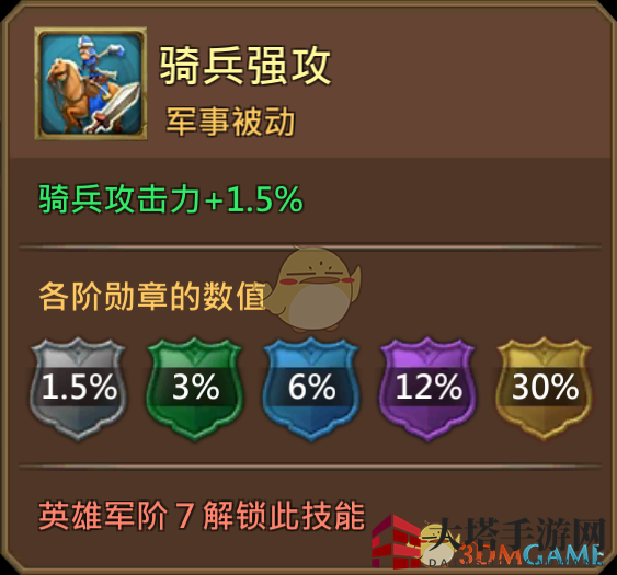 《王国纪元》狂牛西梅斯特图鉴介绍