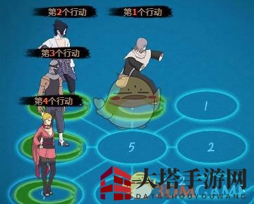 《火影忍者OL》风主高连击阵容搭配