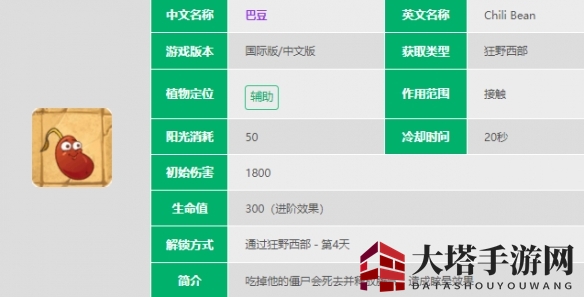 《植物大战僵尸2》巴豆介绍