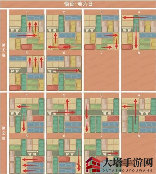 《桃源深处有人家》悟证若六日通关攻略