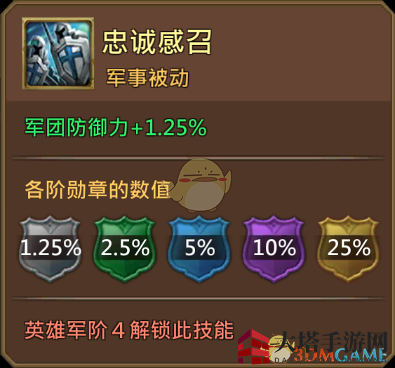 《王国纪元》狂牛西梅斯特图鉴介绍