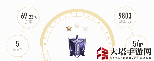 《王者荣耀》官方APP华丽升级，全新《王者营地》LOGO亮相，开启社交新篇章