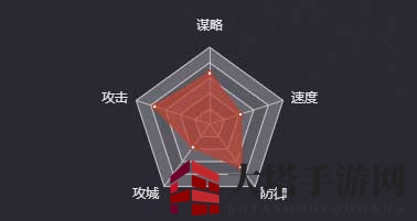 《率土之滨》韩当图鉴