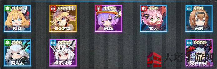 《机动战姬：聚变》最新节奏榜强度一览