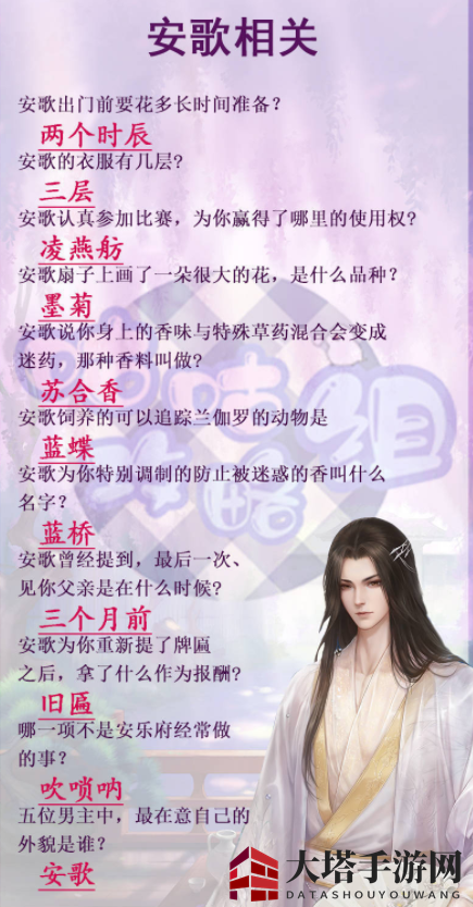 《灵猫传》茶楼问题答案汇总