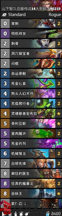 《炉石传说》大哥贼卡组精选指南