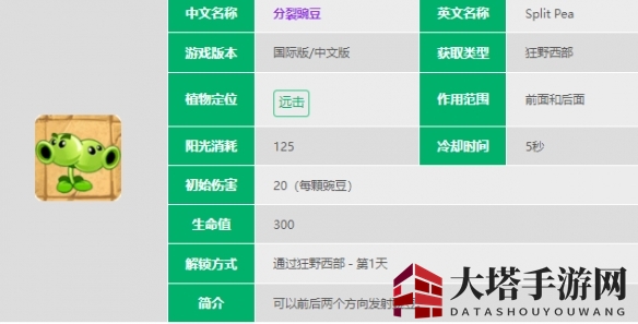 《植物大战僵尸2》分裂豌豆介绍