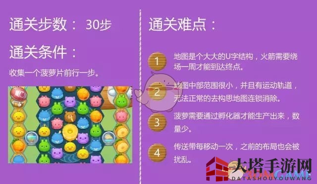 《消除者联盟》百关攻略：高效孵化菠萝，轻松通关挑战