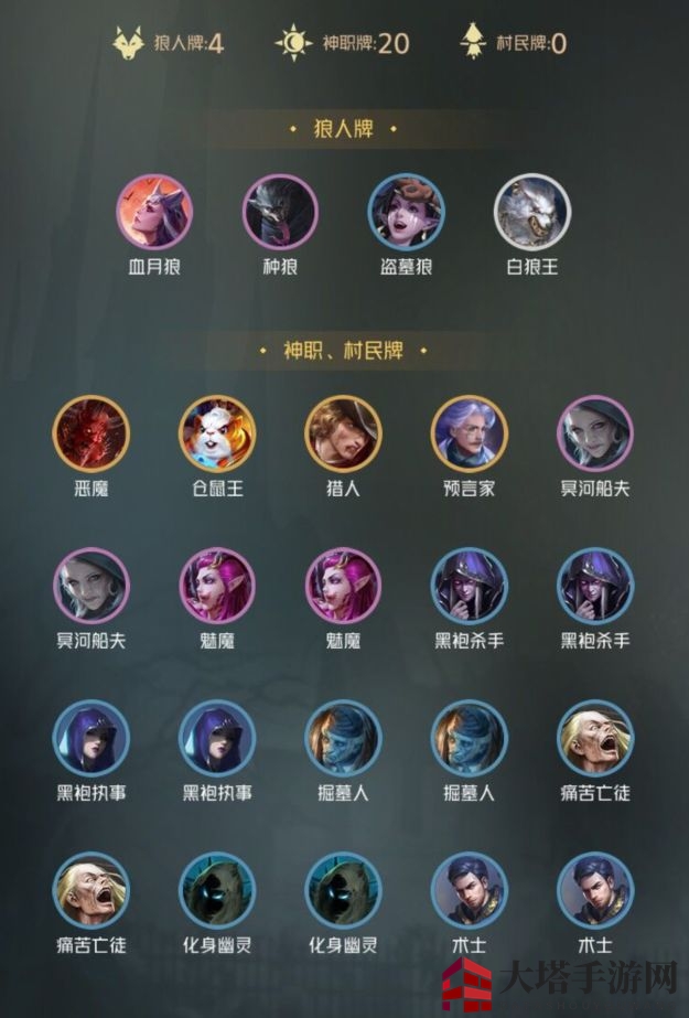 《狼人对决》黑袍会卡组攻略