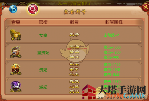 《熹妃传》官场巅峰挑战，揭秘神秘封号荣耀争夺战