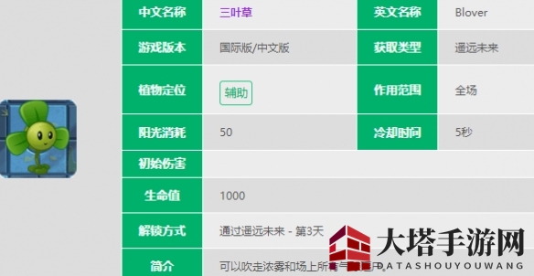 《植物大战僵尸2》三叶草介绍