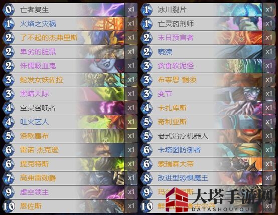 《炉石传说》暗月马戏团宇宙术卡组攻略