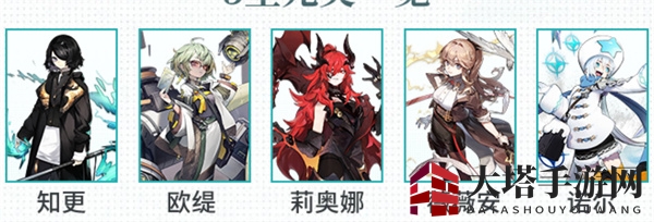 《白夜极光》预抽卡抽取建议