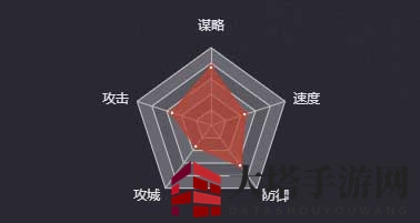 《率土之滨》诸葛瑾（四星）图鉴