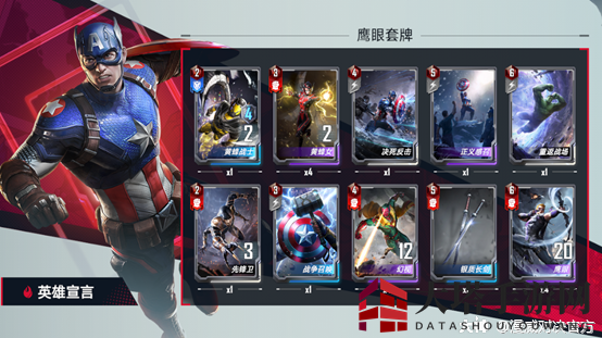 《漫威对决》鹰眼暴击卡组搭配攻略