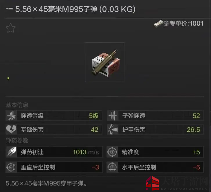 《暗区突围》M995子弹属性介绍
