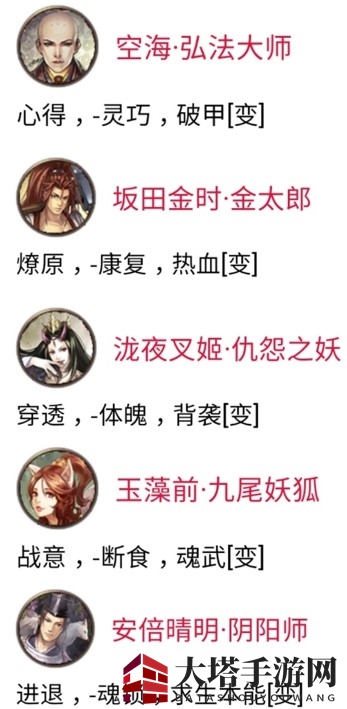 《猎魂觉醒》X《讨鬼传 极》第三弹联动猎魂全攻略