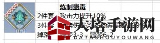 《梦间集》阴阳同境通关攻略