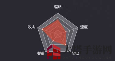 《率土之滨》蒋钦图鉴