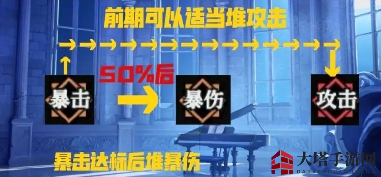 《爆裂魔女》符石搭配大全