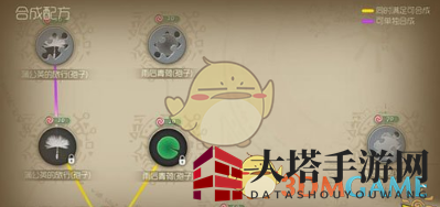 《球球大作战》皮肤合成秘籍