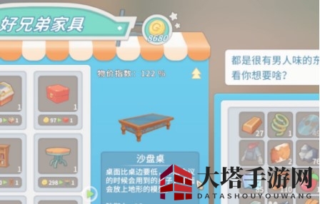 《波西亚时光》买卖东西方法介绍