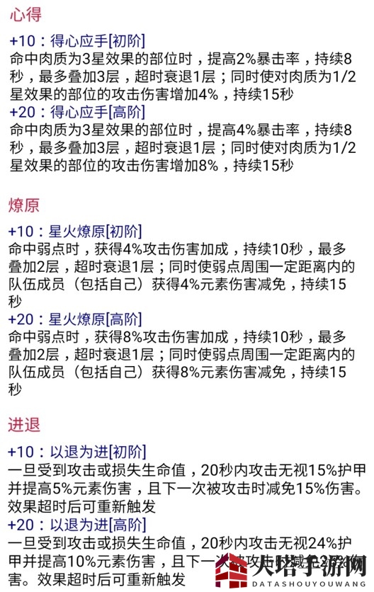 《猎魂觉醒》X《讨鬼传 极》第三弹联动猎魂全攻略