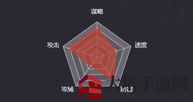 《率土之滨》姜维（SP）图鉴