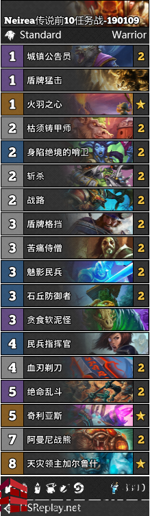 《炉石传说》拉斯塔哈2019年1月T1八套卡组汇总