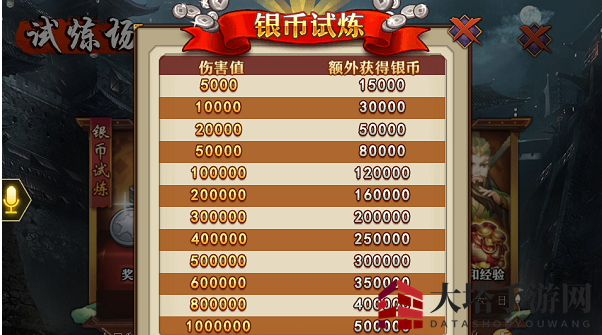 《桃园三国》试炼场攻略：解锁独门技巧，轻松提升战力，迈向巅峰！