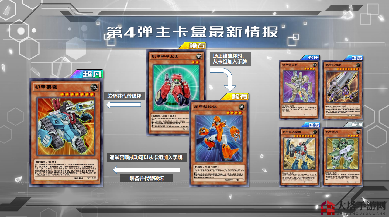 《游戏王：决斗链接》同盟攻击卡盒介绍