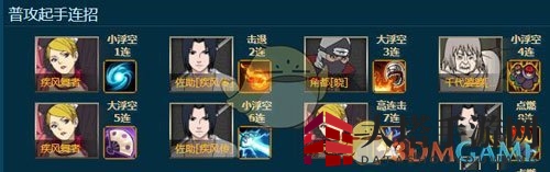 《火影忍者OL》风主高连击阵容搭配