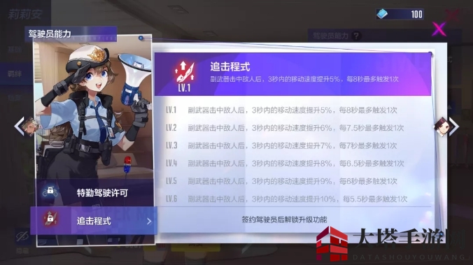 《机动都市阿尔法》莉莉安驾驶员能力介绍