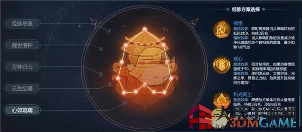 《梦幻西游手游》膀胱队奇经八脉战术方案详解