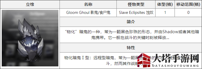 《白夜极光》影鬼揭秘