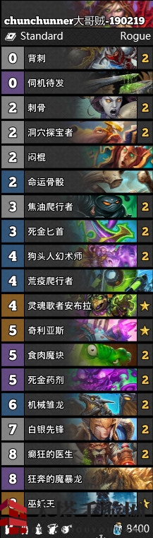 《炉石传说》大哥贼卡组精选指南