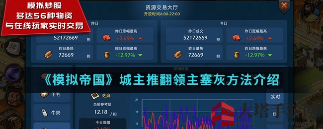 《模拟帝国》城主逆袭领主塞灰方法深度解析